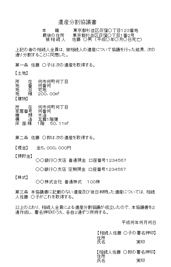 遺産分割協議書