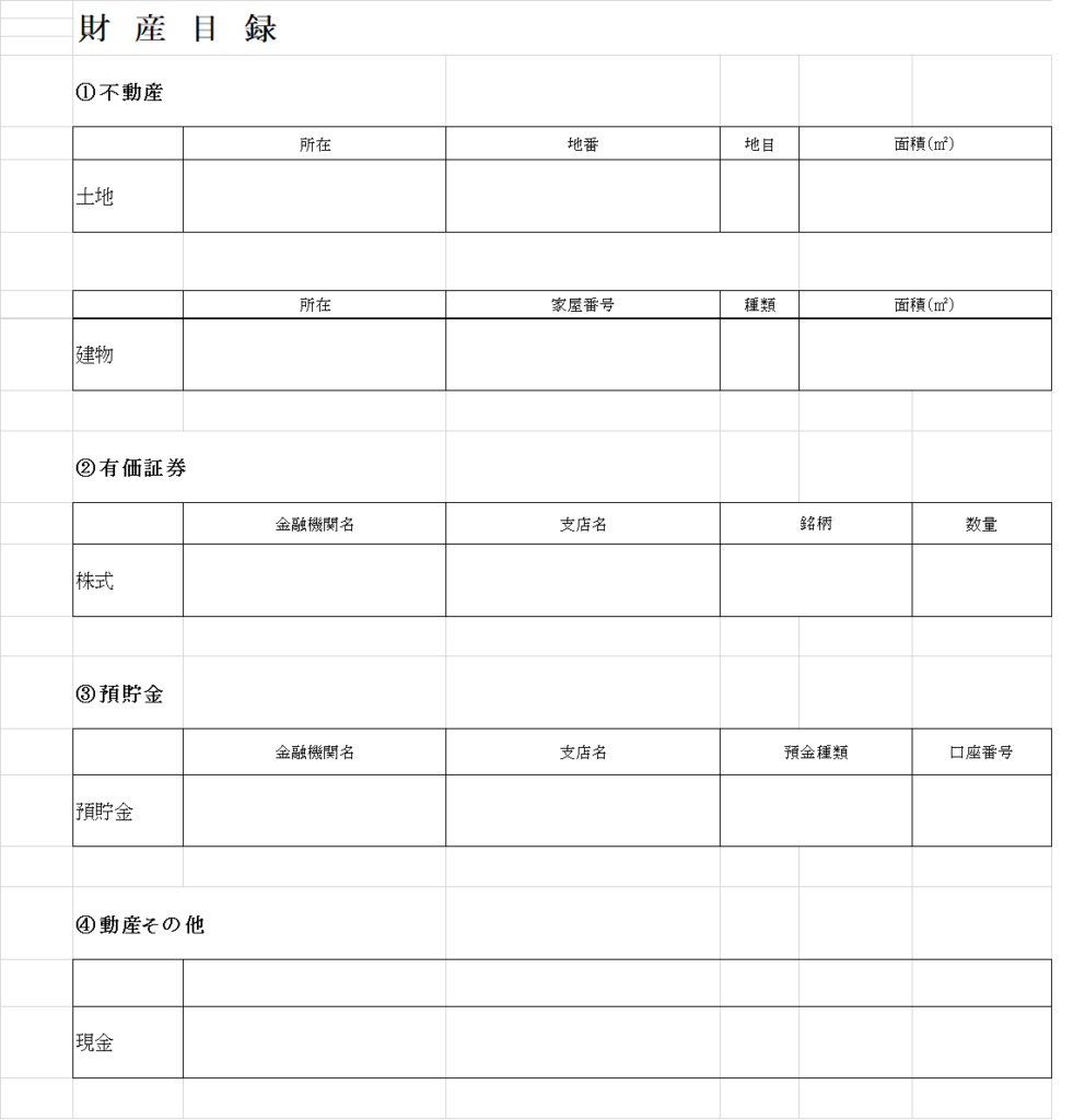 財産目録記載内容例